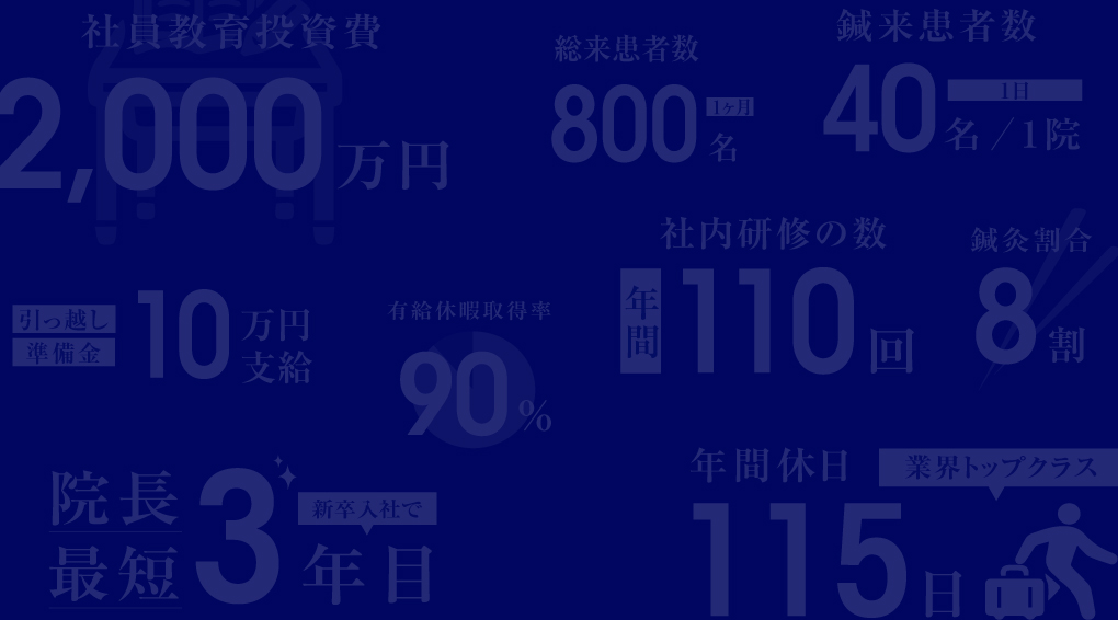 EMPOWERMENT DATA